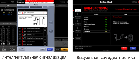 Аппарат наркозно-дыхательный высокого класса A7 - 0 руб.